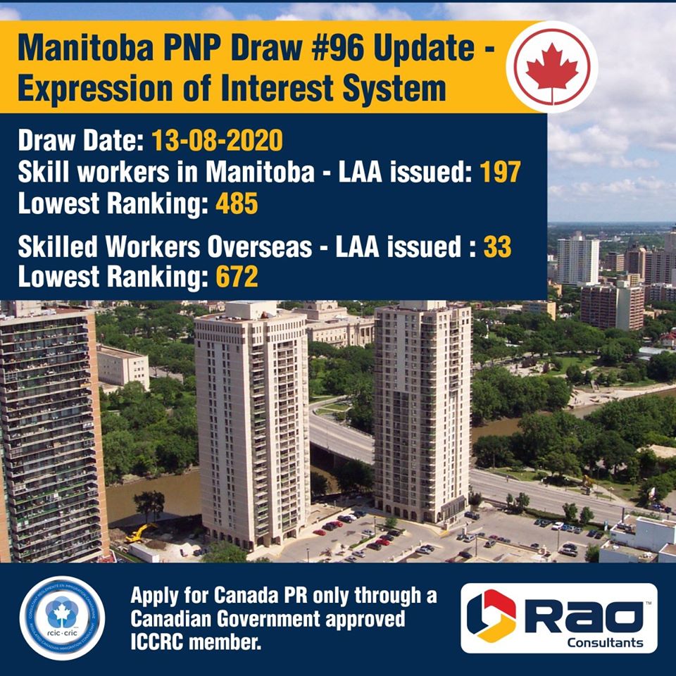 Manitoba Invites 253 Applicants – Draw #96