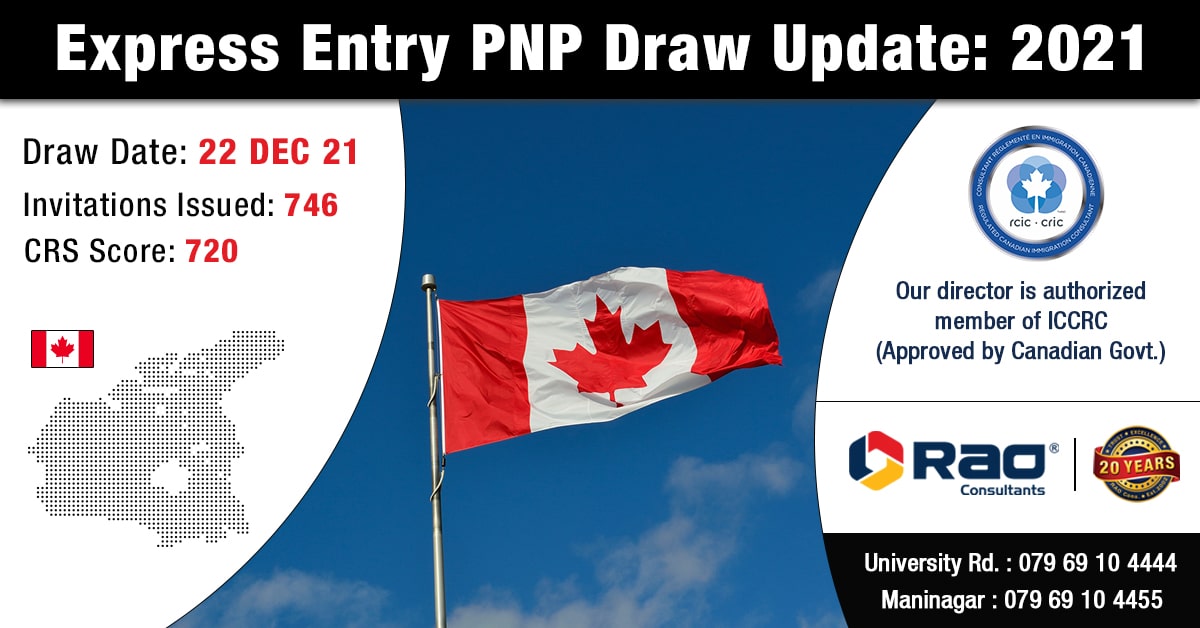 Canada Invites 746 PNP Applicants Under New Express Entry Draw