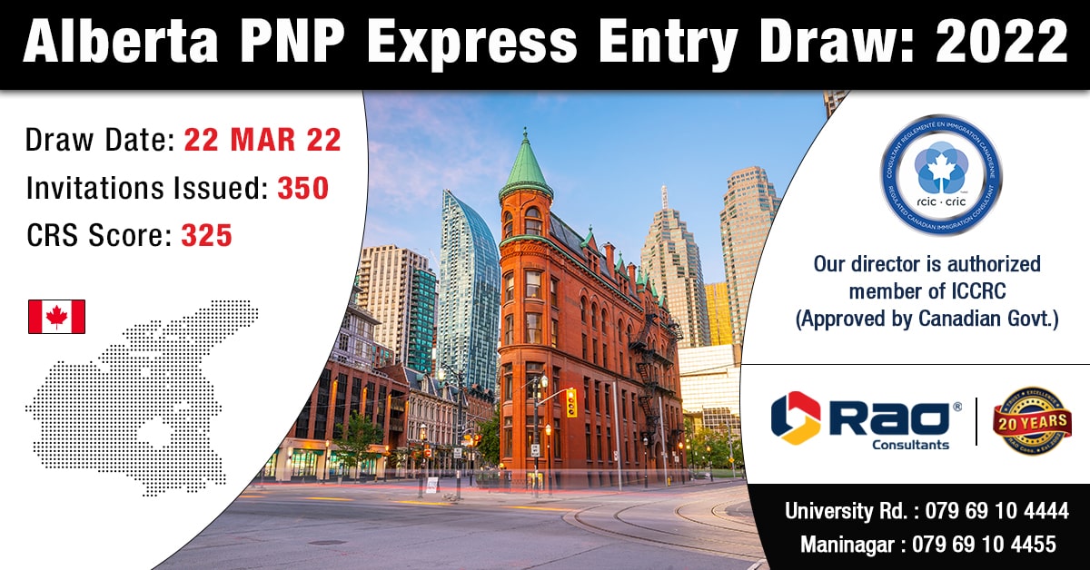 Recent Alberta PNP Draw released invites for 350 Express Entry Candidate Profiles