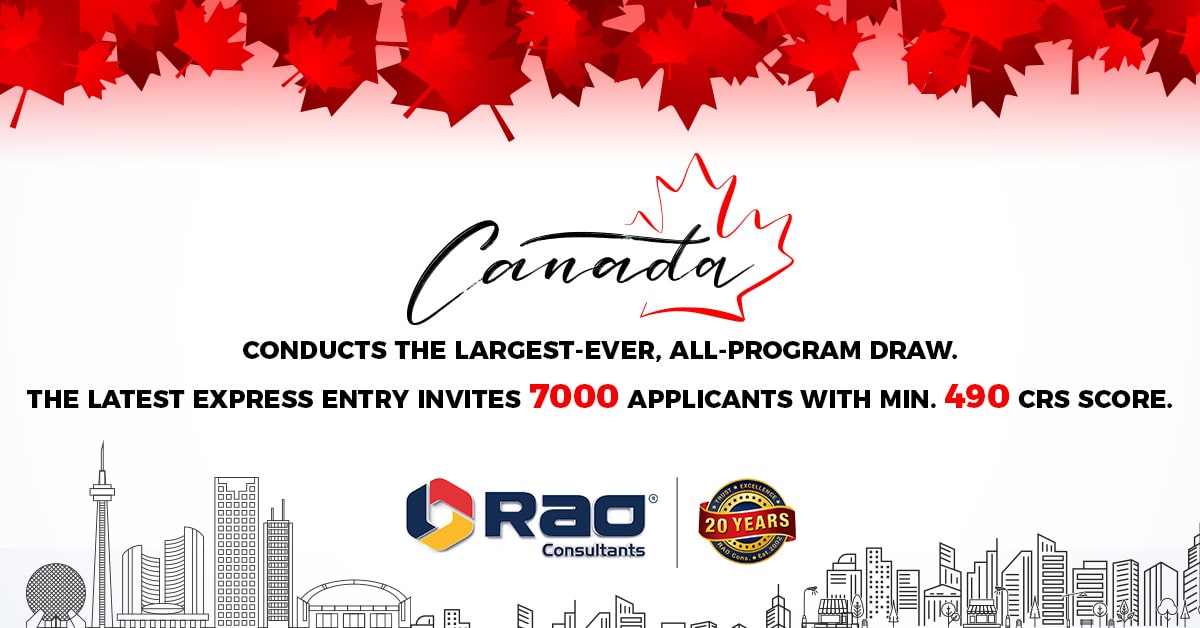 Canada conducts the largest-ever all-program draw with the Express Entry