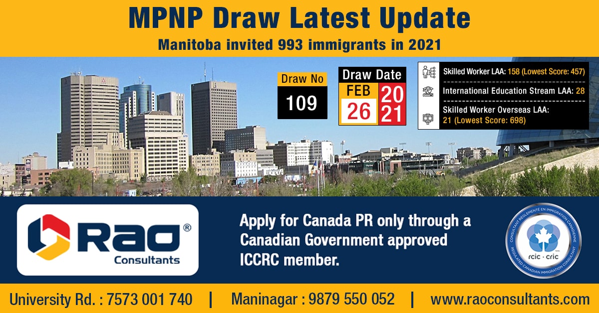 Manitoba Invited 993 Candidates in 2021